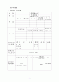 사업계획서 [기능성누전차단기][제조업사업계획서] 3페이지