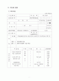 사업계획서 [기능성누전차단기][제조업사업계획서] 4페이지