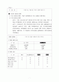 사업계획서 [기능성누전차단기][제조업사업계획서] 9페이지