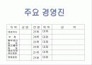 사업계획서 [기능성누전차단기] 발표자료 PPT 파워포인트[제조업사업계획서] 3페이지