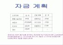 사업계획서 [기능성누전차단기] 발표자료 PPT 파워포인트[제조업사업계획서] 20페이지