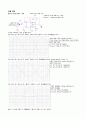 OPamp를 응용하여 반전, 비반전 증폭기 와 voltage flower 실험  3페이지