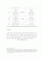 지방세 징수율에 영향을 미치는 요인분석 연구-부천시 사례 5페이지