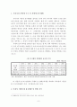 지방세 징수율에 영향을 미치는 요인분석 연구-부천시 사례 9페이지