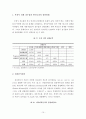 지방세 징수율에 영향을 미치는 요인분석 연구-부천시 사례 15페이지