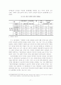 지방세 징수율에 영향을 미치는 요인분석 연구-부천시 사례 17페이지