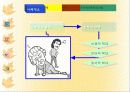 (가족복지론) 노인학대 파워포인티 PPT 템플릿 보고서 3페이지