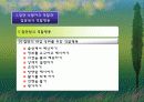 청소년집단상담 발표용 보고서(파워포인트, PPT, 템플릿, 프리젠테이션)  10페이지