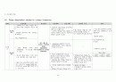 신농양 케이스 스터디 (renal abscess,신장내과) 14페이지