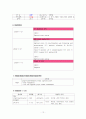 대장암 케이스 스터디(colon cancer) 12페이지