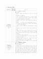 수술실 실습지침서 학습내용  8페이지