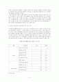 화성시 외국인 노동자 밀집지역  6페이지