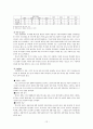 ⌜화장수요에 따른 화장시설 수급량의 실태⌟ 12페이지