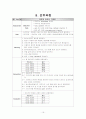 spinal cord injury(SCI, 척수손상) 문헌고찰 19페이지