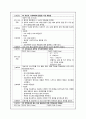 지주막하출혈 : SAH(subarachnoid hemorrhage) case study 5페이지