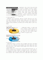  사회복지) 한국의 다문화 가정,그 문제와 해결 방안  4페이지