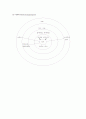 지역케이스스터디 5페이지