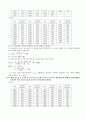 구미서관 상하수도 공학 13장 연습문제 풀이 2페이지