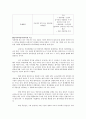 교통사고시 형사처벌 면제 예외 사유에 대한 조사 4페이지