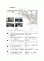 송정해수욕장 가로정비계획 12페이지