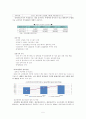 고령친화산업, 개념과 등장배경, 현황, 일본의 고령친화산업과 비교, 전망 보고서 6페이지