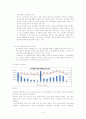 공적연금, 국민연금, 기초노령연금 개념과 필요성 그리고 현황 보고서 10페이지