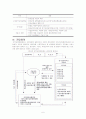 장기요양보험제도 이론, 체계, 현황(09`05월), 선진국사례, 문제점, 개선방안 보고서 7페이지