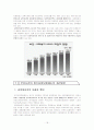 장기요양보험제도 이론, 체계, 현황(09`05월), 선진국사례, 문제점, 개선방안 보고서 19페이지