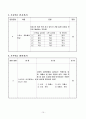 교수-학습과정안(생물) 10페이지