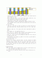 (사회학개론) 가족관계와 친밀한 관계 ; 영국사회의 가족과 친밀한 관계 9페이지