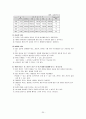 (사회학개론) 가족관계와 친밀한 관계 ; 영국사회의 가족과 친밀한 관계 20페이지