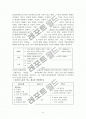 계층과 계급 이론 및 현대 서구사회에서의 계급과 사회이동 보고서 15페이지