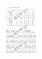 계층과 계급 이론 및 현대 서구사회에서의 계급과 사회이동 보고서 19페이지