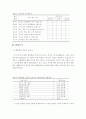 스포츠심리(체육심리)에 대한 논문을 읽고 요약 8페이지