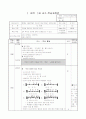 초등학교 음악5학년 참새 지도안   1페이지