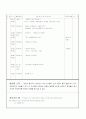 보육실습일지 1개월(4주분량)-가정어린이집 24페이지