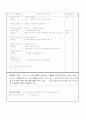 보육실습일지 1개월(4주분량)-가정어린이집 26페이지