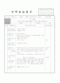 보육실습일지 1개월(4주분량)-가정어린이집 35페이지