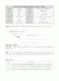 음악과이원분류표 3페이지