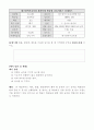 음악과이원분류표 27페이지