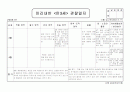 3월, 4월 원아 관찰일지 10페이지