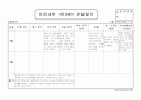 3월, 4월 원아 관찰일지 15페이지