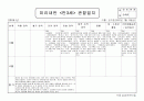 3월, 4월 원아 관찰일지 21페이지