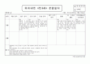 3월, 4월 원아 관찰일지 27페이지