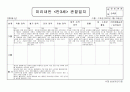 3월, 4월 원아 관찰일지 32페이지