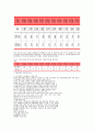 보험시장의 특성 2페이지