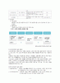 노인복지서비스(시설보호사업, 재가노인복지, 지역사회복지), 선진국사례 및 발전방향 보고서 4페이지