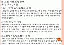 노인의료보장정책(건강보험,의료급여제도,노인건강지원사업,장기요양보험제도) 각각의 최신현황(09년12월) 쟁점 문제점,  외국사례, 발전방향 파워포인트 24페이지