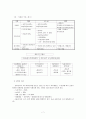 노인의료보장정책(건강보험,의료급여제도,노인건강지원사업,장기요양보험제도) 각각의 최신현황(09년12월) 쟁점 및 문제점,  외국사례, 발전방향 보고서 7페이지