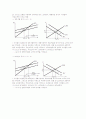 맨큐의 거시경제학 - 케인즈 이론, 유효수요 이론,화폐수량이론, IS-LM곡선, AD곡선 7페이지